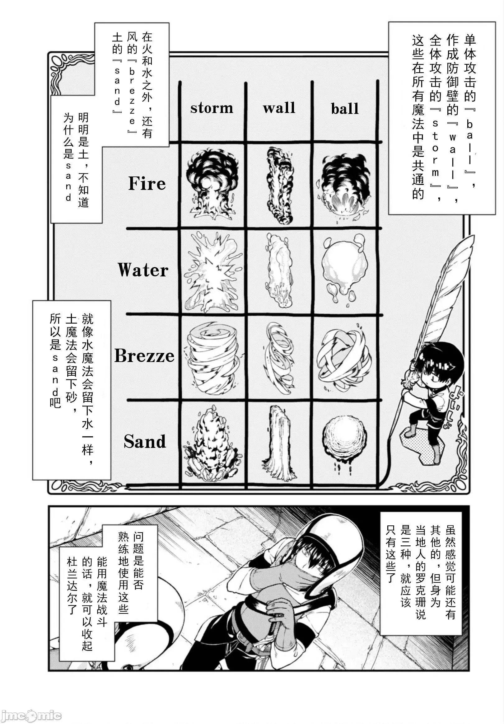 在异世界迷宫开后宫 [氷树一世 苏我捨耻]异世界迷宫でハーレムを 21-30 51/263