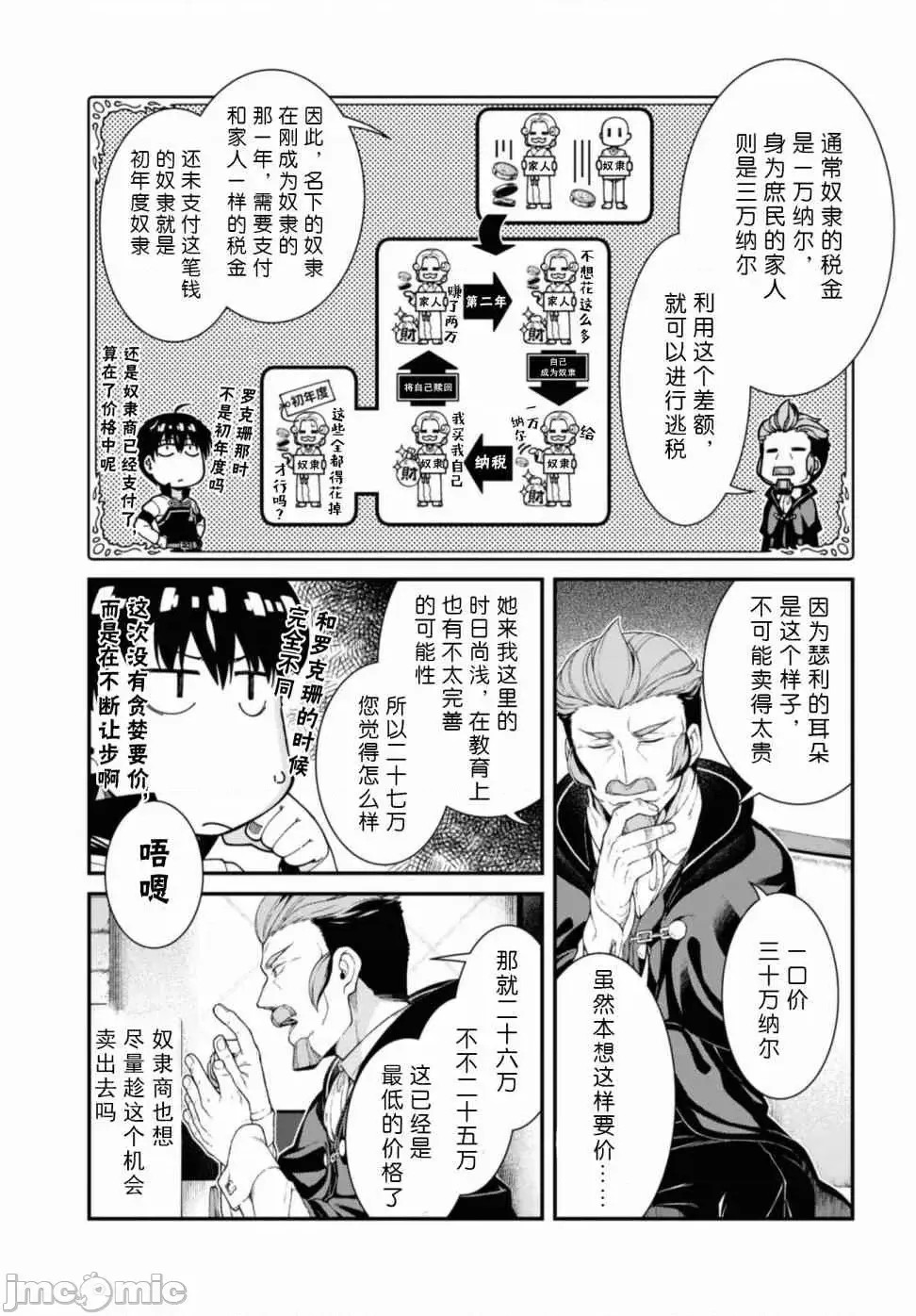 在异世界迷宫开后宫 [氷树一世 苏我捨耻]异世界迷宫でハーレムを 31-40 157/201