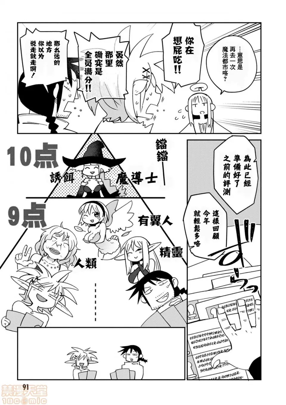 [天原]异种族レビュアーズ (异种族风俗娘评鑑指南)  94/136