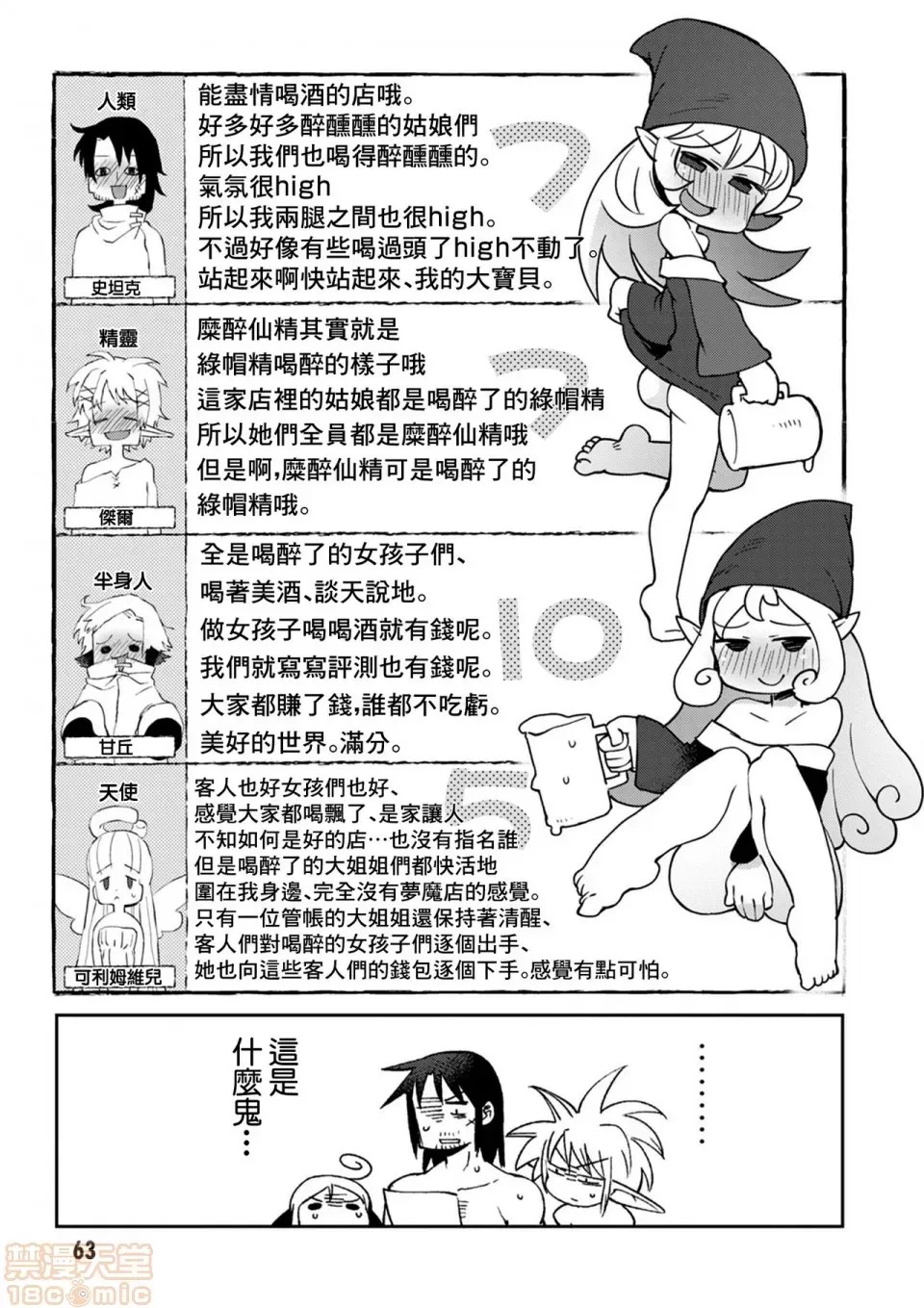 [天原]异种族レビュアーズ (异种族风俗娘评鑑指南)  66/136