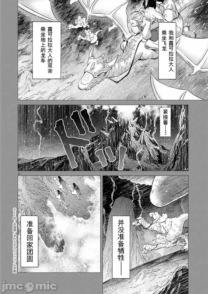 被召唤到只有6天就会毁灭的绝境后宫国家的事[kt60、赤城慧]  あと6日で灭びる崖っぷち国家のハーレムに召唤されてしまった 2.2 4/21