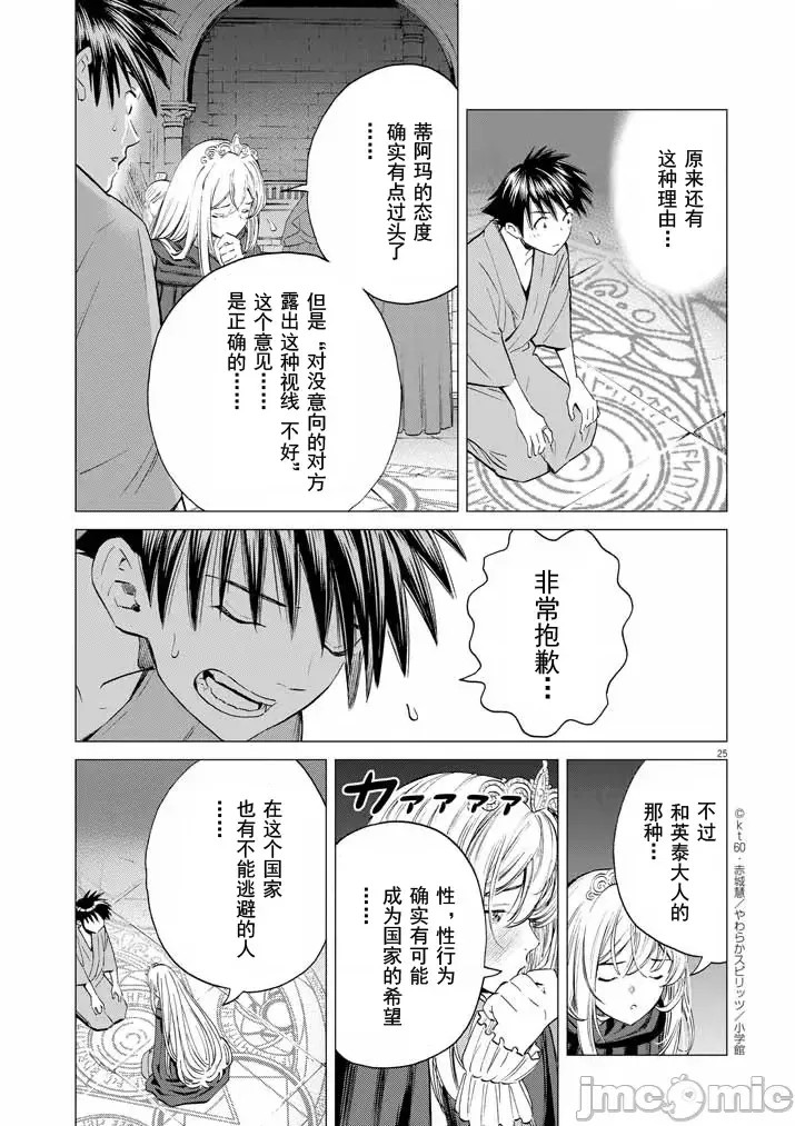 被召唤到只有6天就会毁灭的绝境后宫国家的事[kt60、赤城慧]  あと6日で灭びる崖っぷち国家のハーレムに召唤されてしまった  24/52