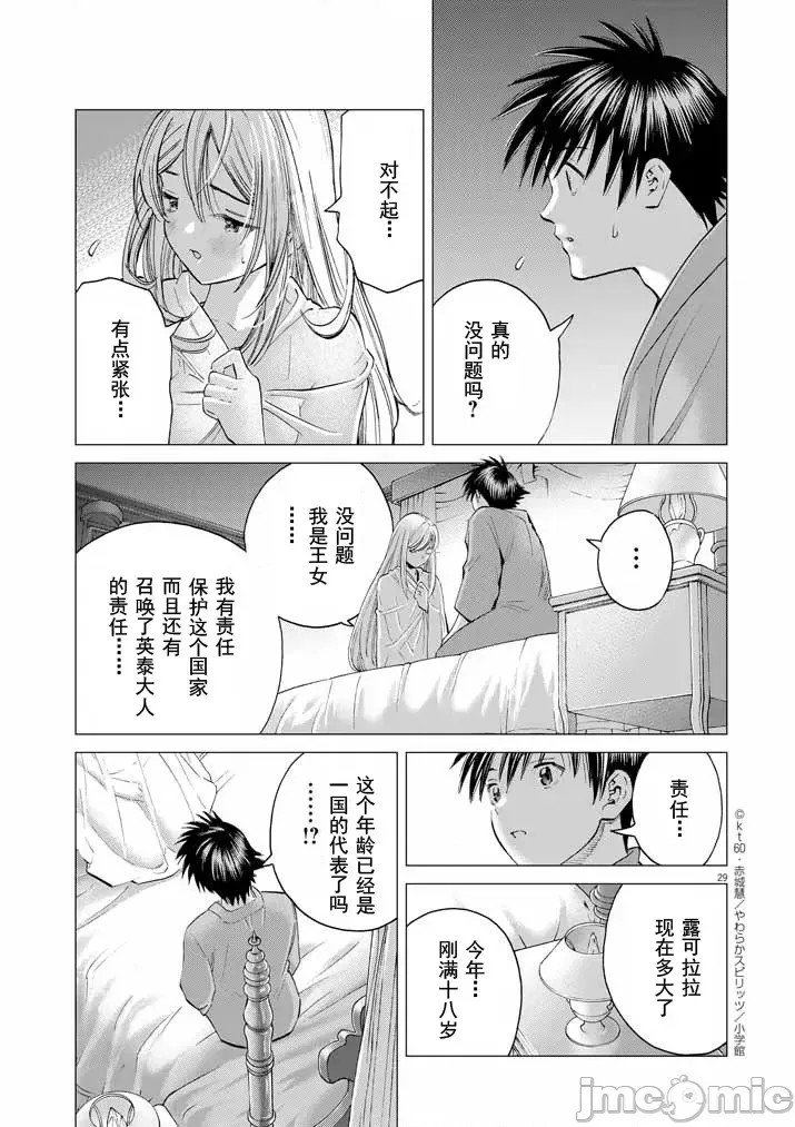 被召唤到只有6天就会毁灭的绝境后宫国家的事[kt60、赤城慧]  あと6日で灭びる崖っぷち国家のハーレムに召唤されてしまった  28/52