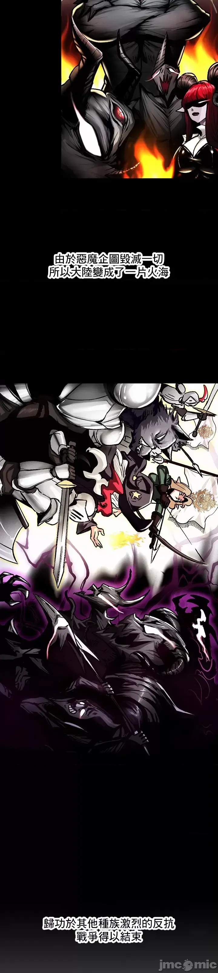 异世界重生之后宫养成记 [禁漫天堂]  4/66