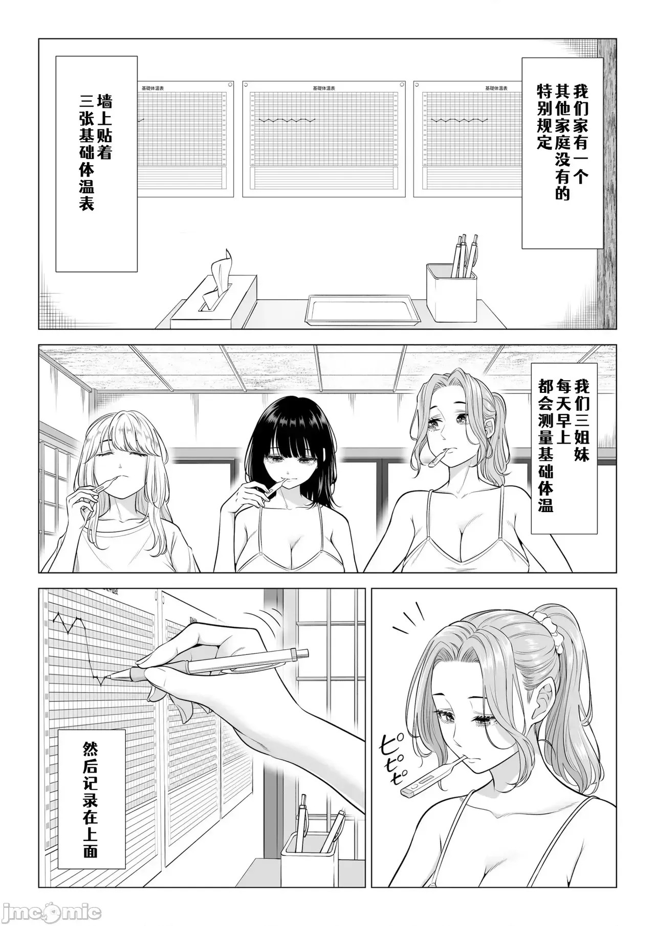 [COW個人漢化] [伊達ろく] お義父さんの性欲処理は私たち三姉妹のもちまわりっ [中國翻譯] [COW個人漢化] [伊達ろく] お義父さんの性欲処理は私たち三姉妹のもちまわりっ [中國翻譯] 7/152