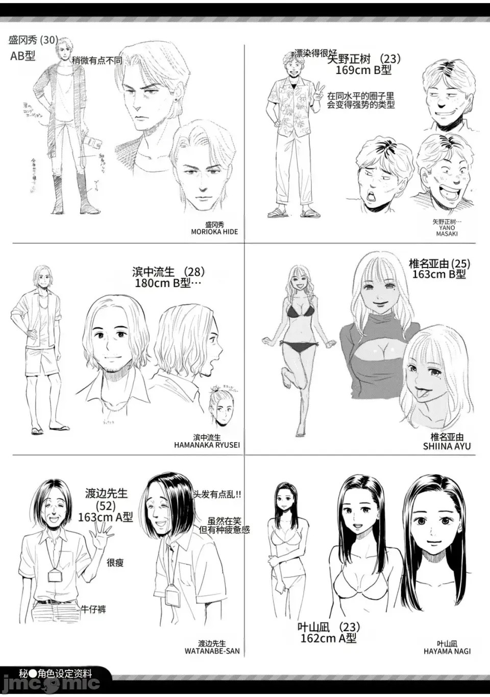 寫真樂園！[AI翻譯] [桂あいり/西木田景志] グラぱらっ！ 第2卷 196/198
