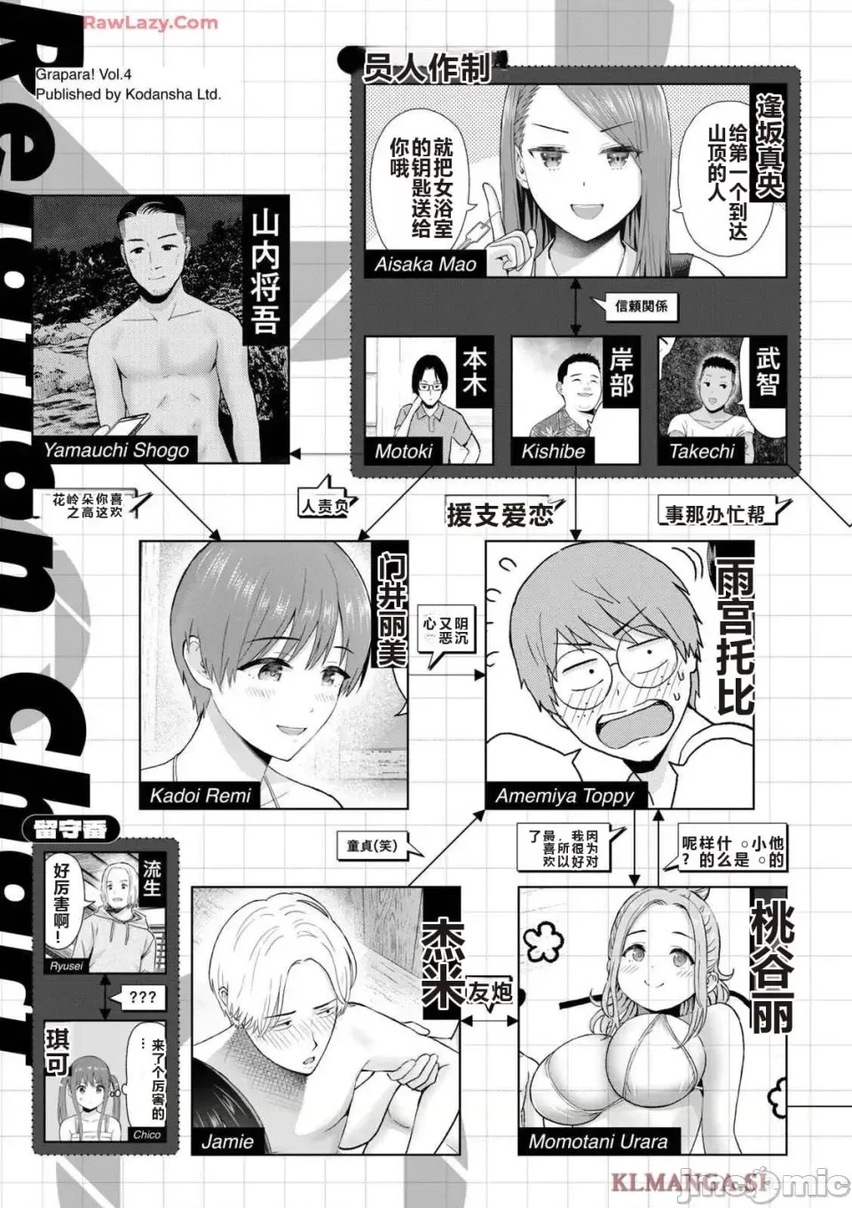 寫真樂園！[AI翻譯] [桂あいり/西木田景志] グラぱらっ！ 第4卷 5/193